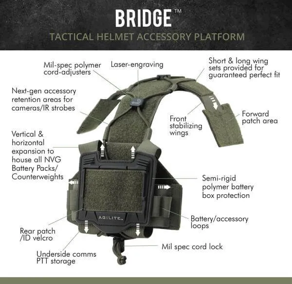 Bridge-Tactical Helmet Accessory Platform