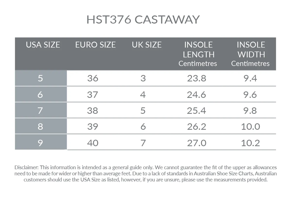 Castaway Black