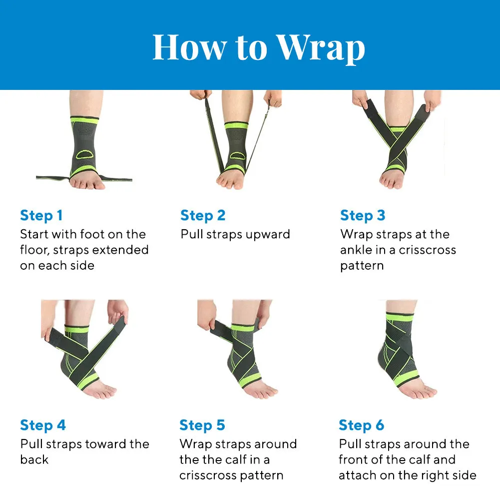 FreedomStep: The Ultimate Plantar Relief Sleeve with Ankle Support