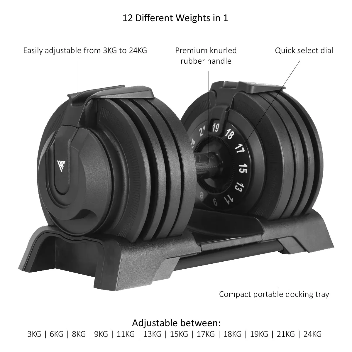 Hit Fitness Adjustable Dumbbells | 24kg Pair