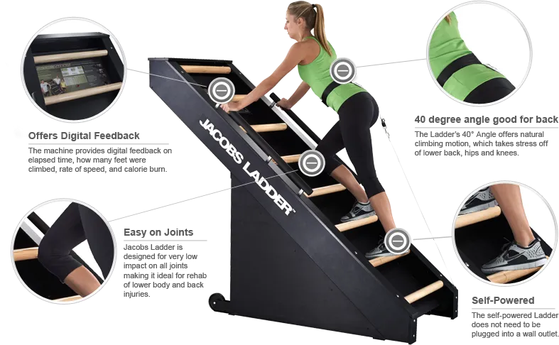 JACOBS LADDER