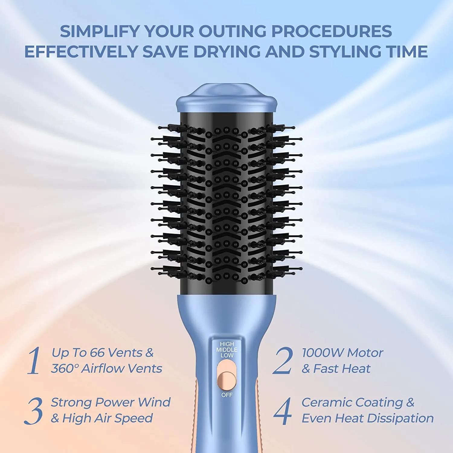 KINGA Hair Dryer Brush In One Blow Dryer Brush Professional Quality Hot Air Brush One Step Blowout Brush Hair Dryer and Volumizer for Drying, Straightening, Curling
