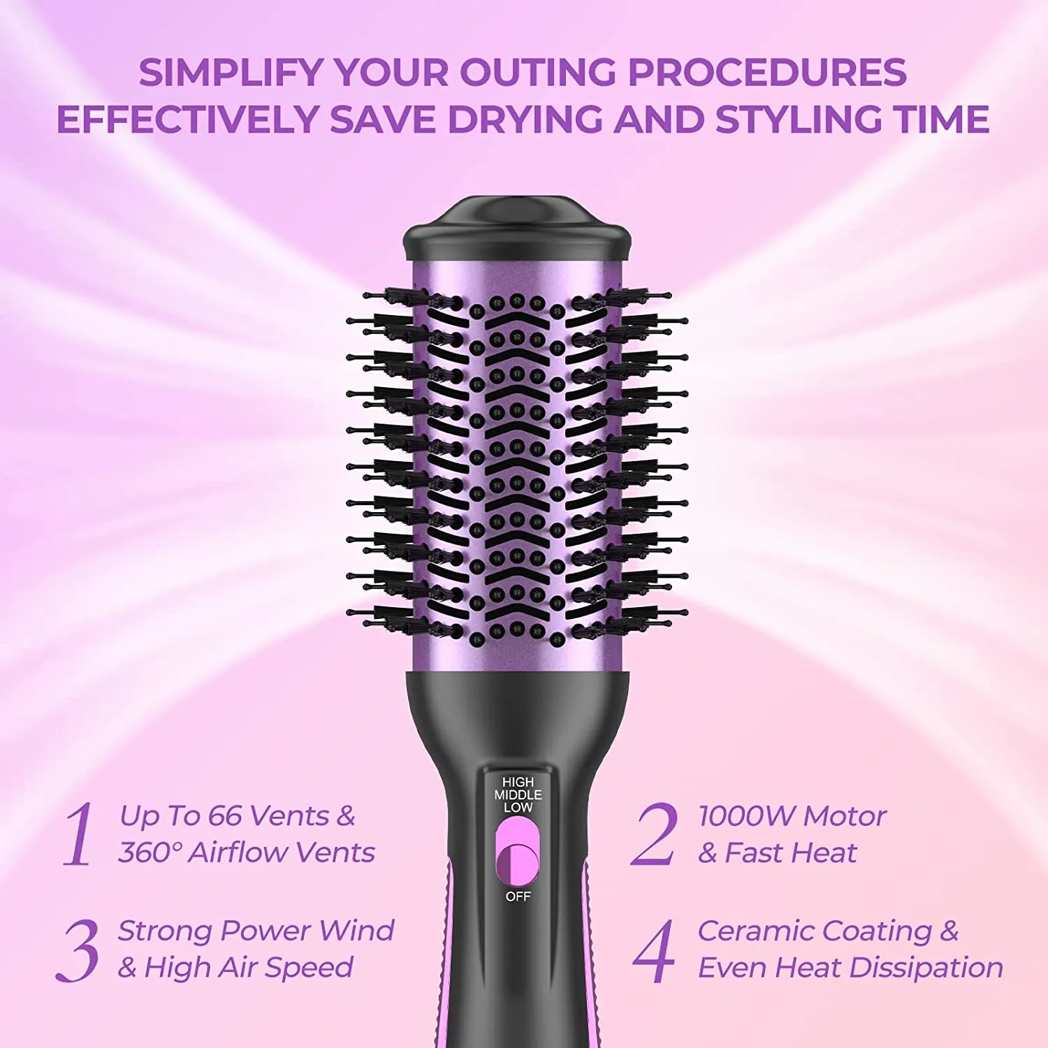 KINGA one-step hair dryer & volumizer hot air brush for Drying, Straightening, Curling