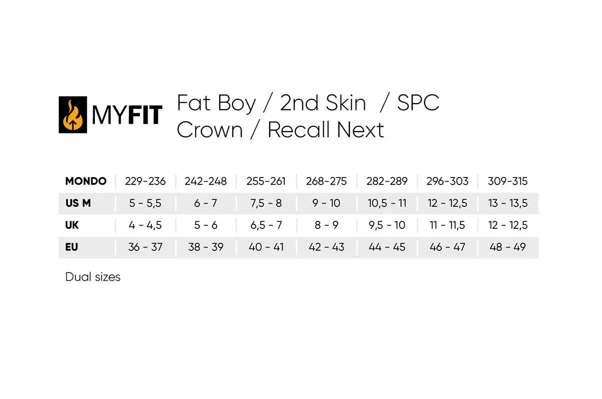 MyFit SPC Dual Fit Liner