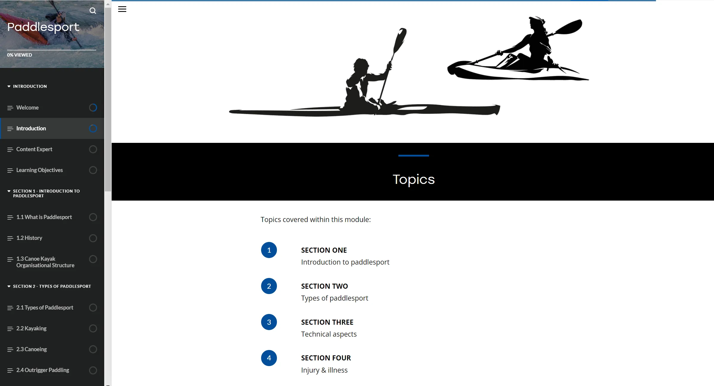 Paddlesports