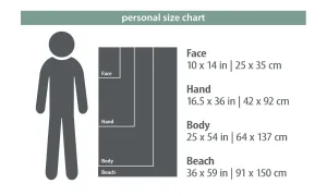 PERSONAL TOWEL - SAGE