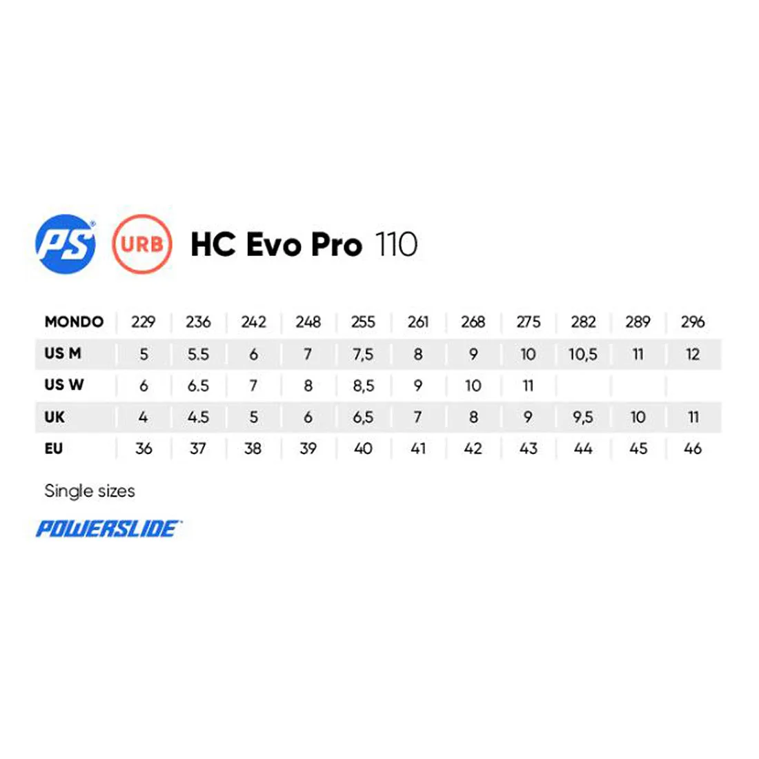Powerslide HC Evo Pro 110 Inline Skate