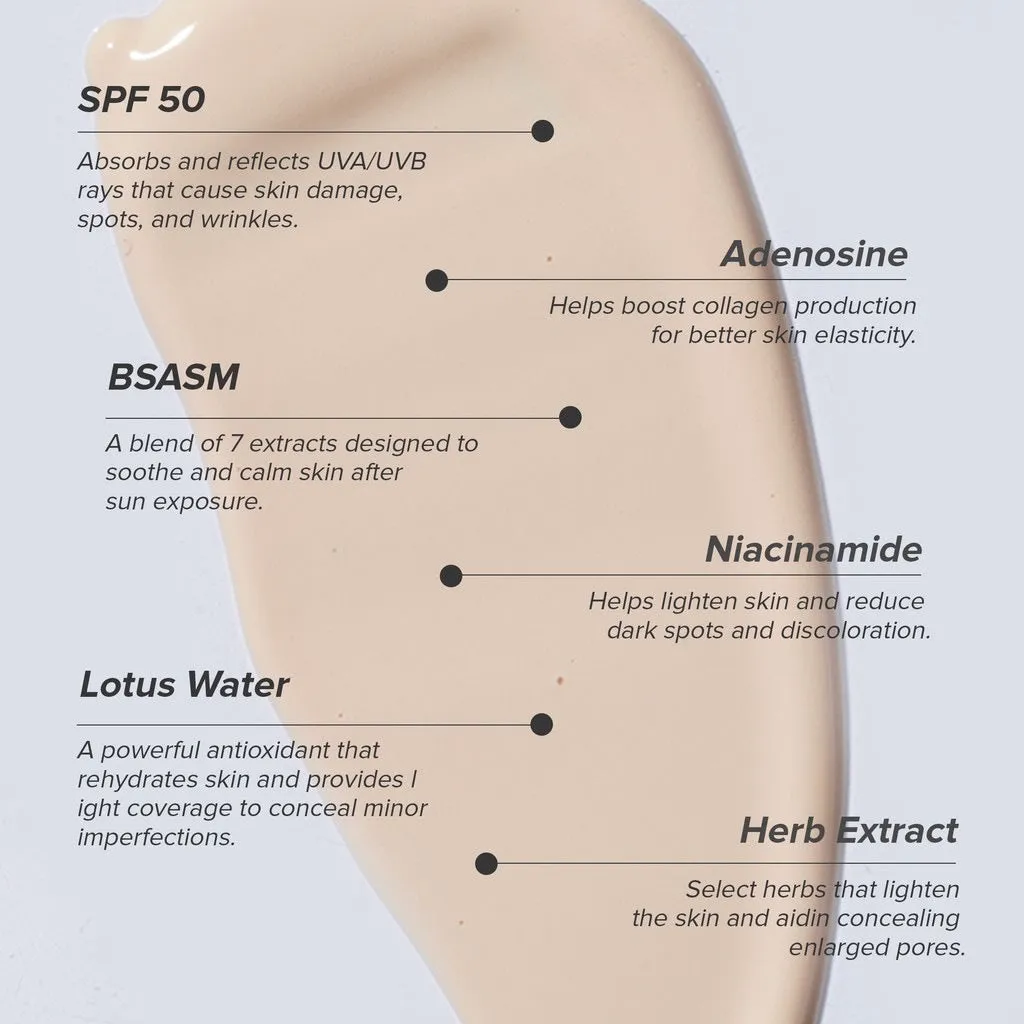 Quickfx Sunscreen SPF50 PA    30g
