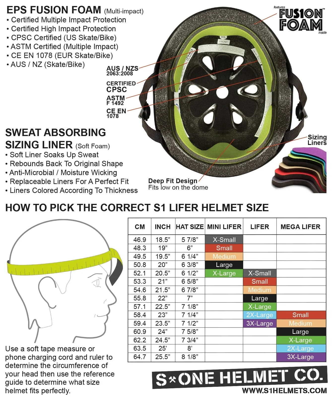 S1 Lifer Helmet - Dark Green Matte