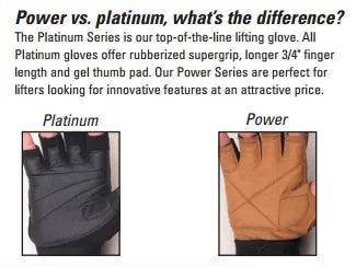 Schiek Sports Inc 425 Power Gel Weightlifting Gloves Wrist Wraps