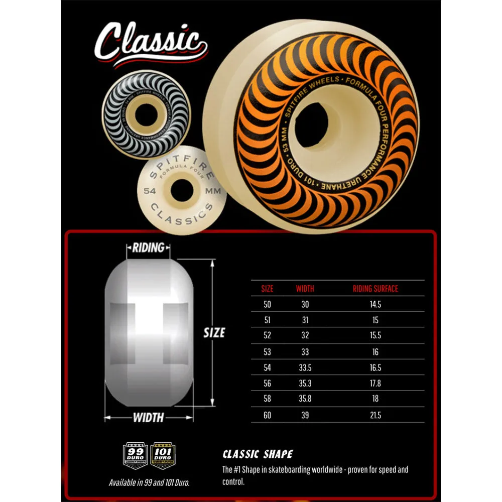 Spitfire - F4 Yuto Cherry Blossom Classic 56MM 99A Skateboard Wheels