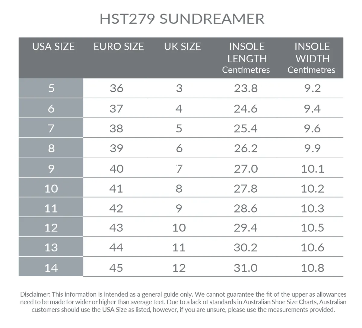 Sundreamer Slide Aqua