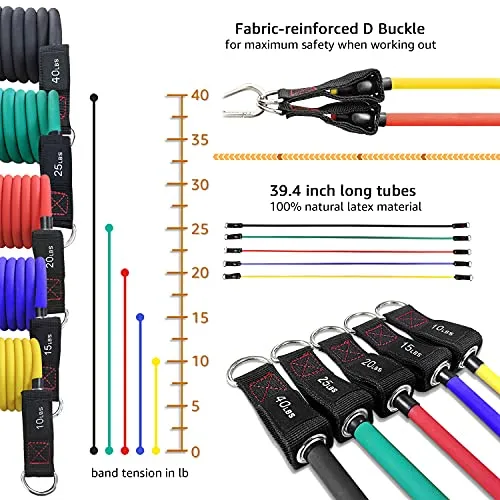 TheFitLife Exercise Resistance Bands with Handles - 5 Fitness Workout Bands Stackable up to 110 / 150 lbs, Training Tubes with Large Handles, Ankle Straps, Door Anchor Attachment, Carry Bag (110 LBS)