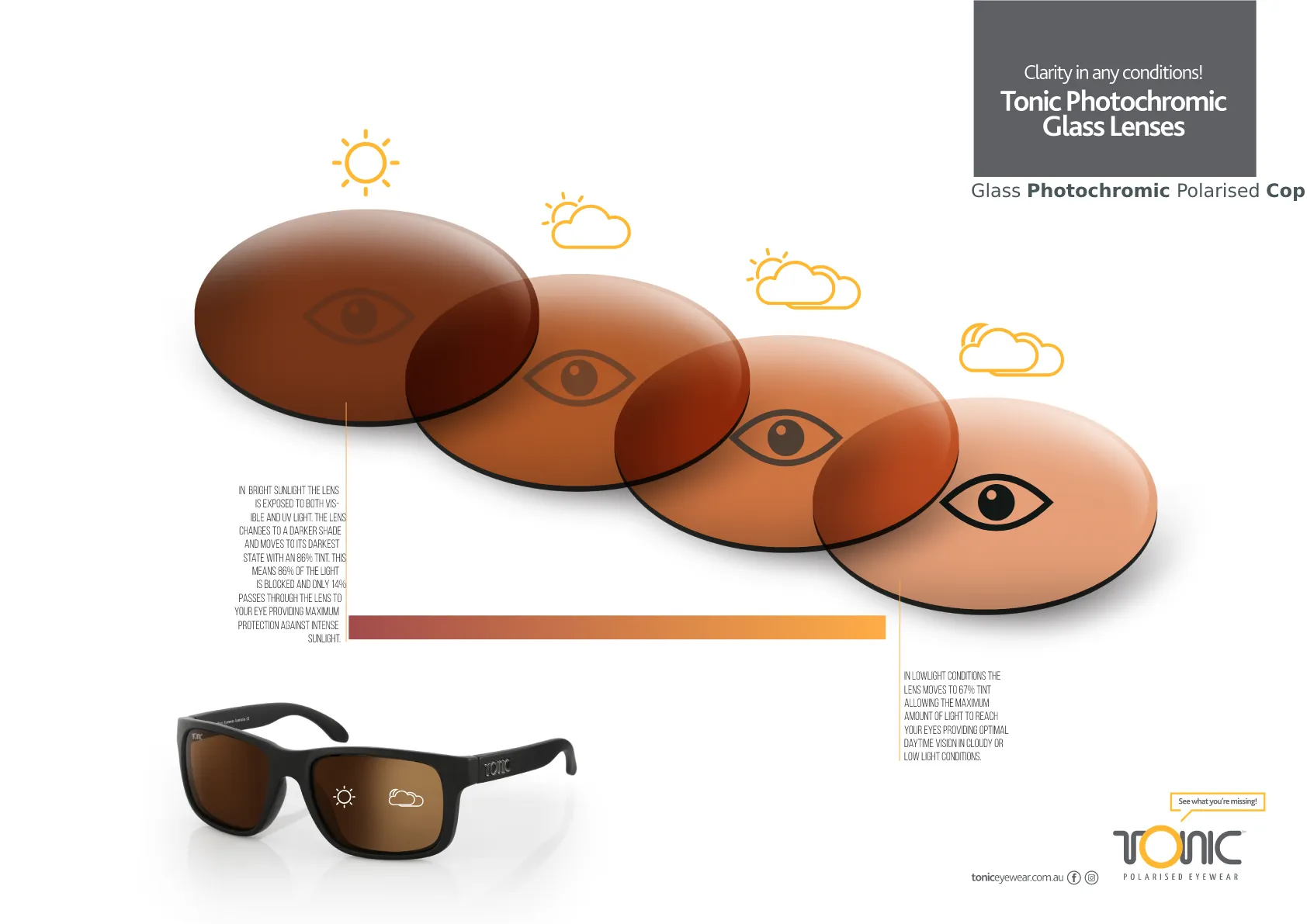 Tonic Polarised Eyewear Rise Copper