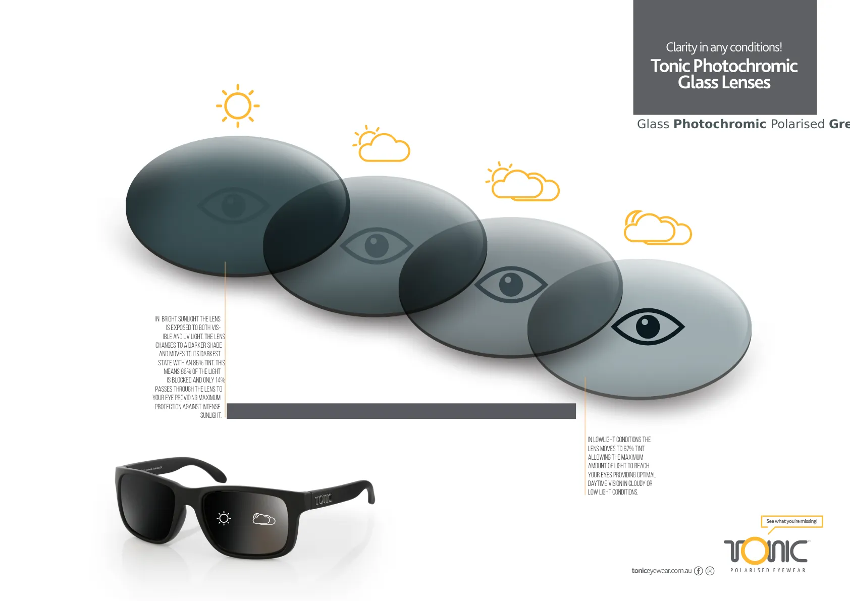 Tonic Polarised Eyewear Rise Grey