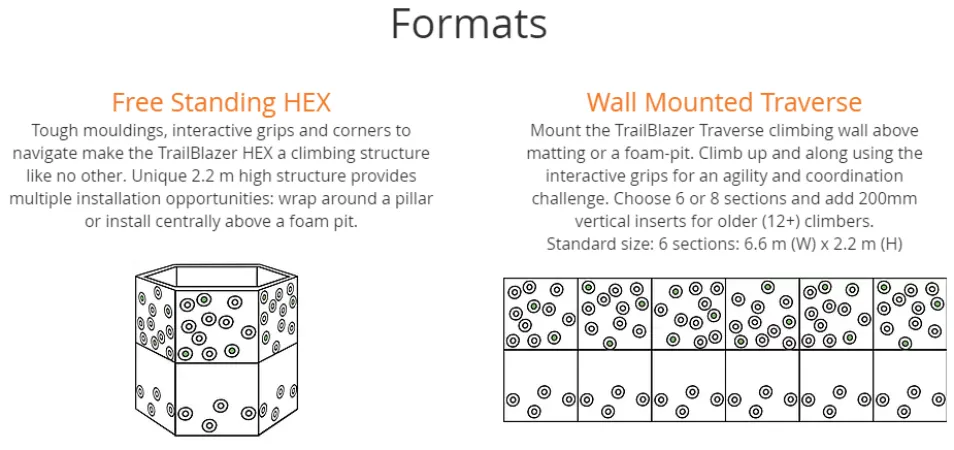Trailblazer Interactive Climbing Wall